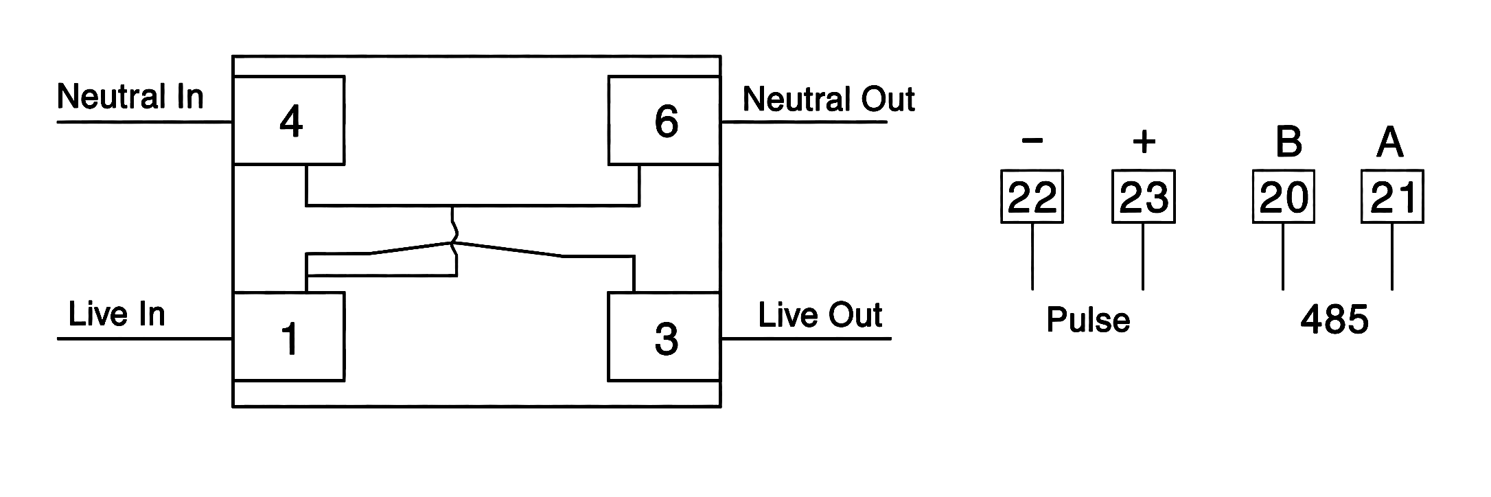 SEM2MD-60